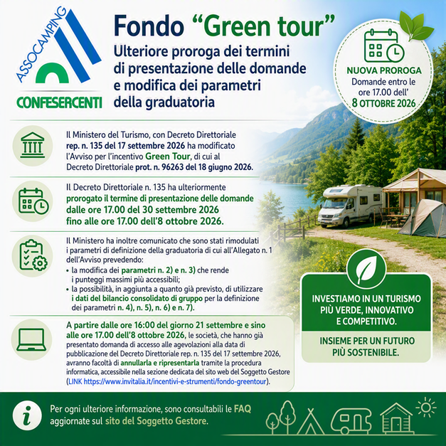 Fondo “Green tour” – Ulteriore proroga dei termini di presentazione delle domande e modifica dei parametri della graduatoria