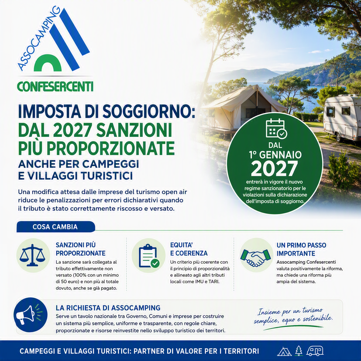 IMPOSTA DI SOGGIORNO: DAL 2027 SANZIONI PIU’ PROPORZIONATE ANCHE PER CAMPEGGI E VILLAGGI TURISTICI
