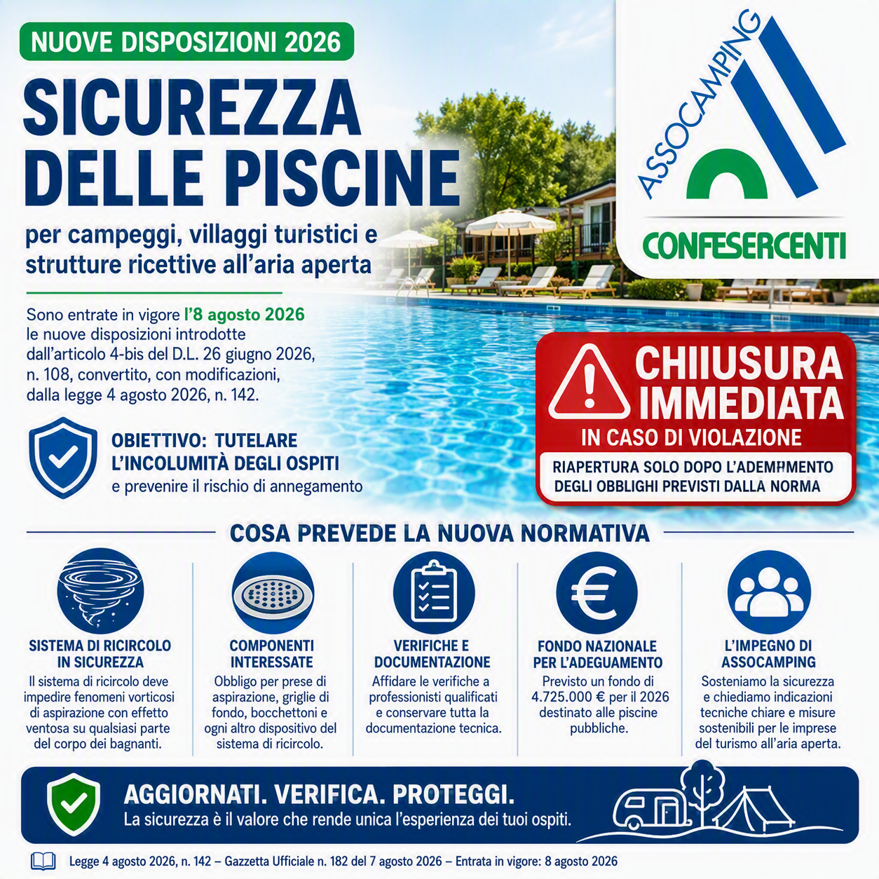 Sicurezza delle piscine nei campeggi: in vigore i nuovi obblighi sugli impianti di aspirazione